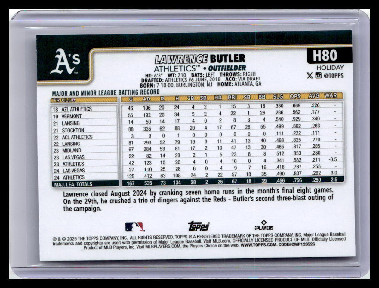 2025 Topps Holiday #H80 Lawrence Butler
