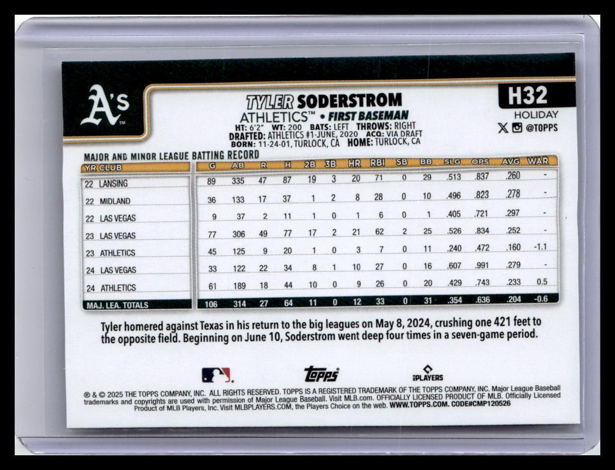 2025 Topps Holiday #H32 Tyler Soderstrom