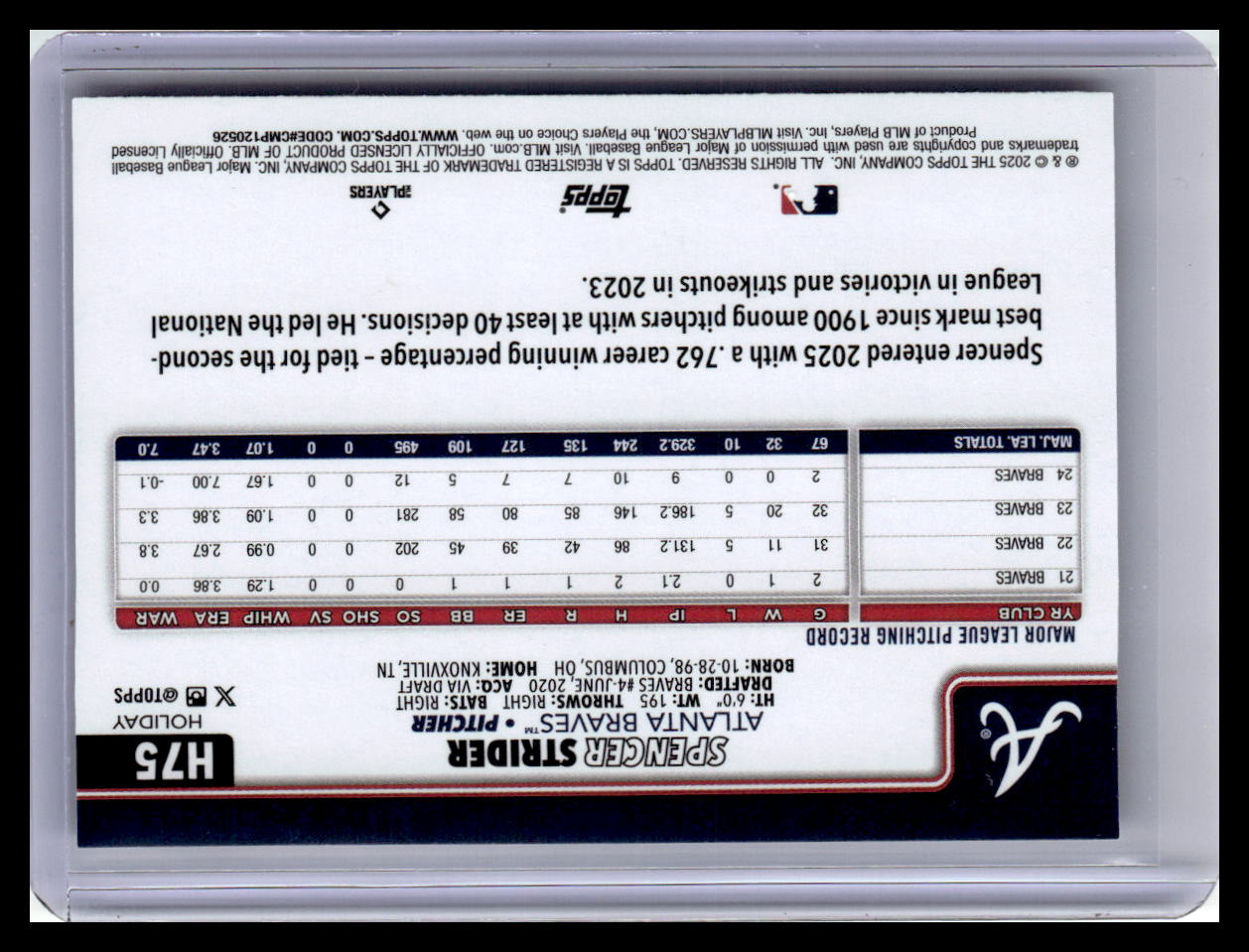 2025 Topps Holiday #H75 Spencer Strider