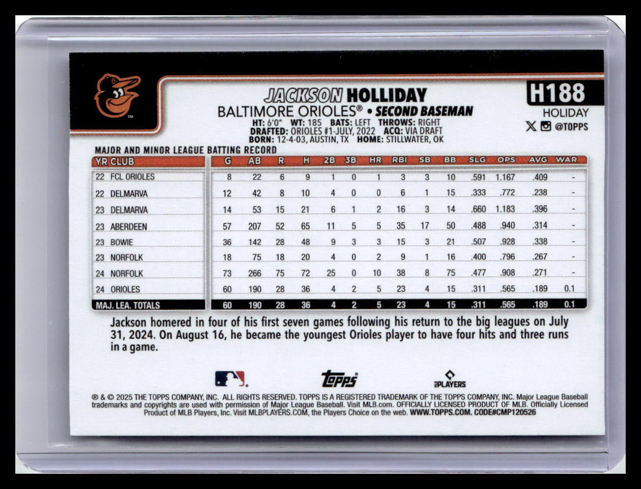 2025 Topps Holiday #H188 Jackson Holliday
