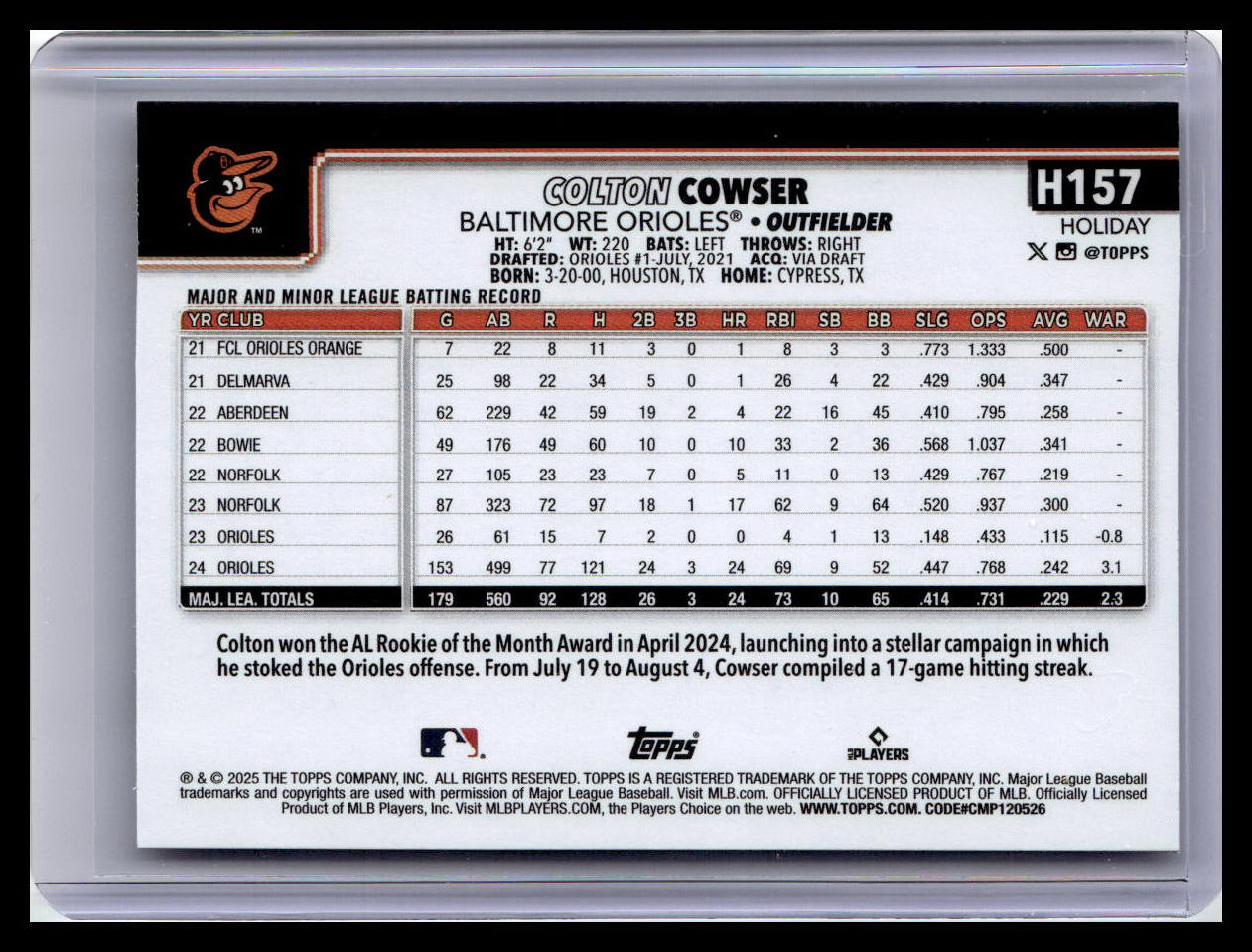 2025 Topps Holiday #H157 Colton Cowser