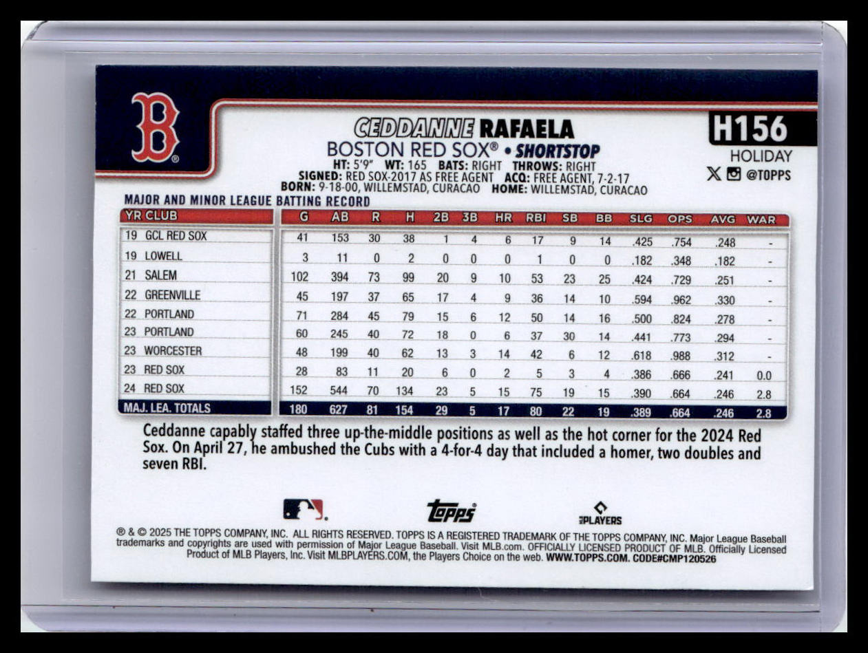 2025 Topps Holiday #H156 Ceddanne Rafaela