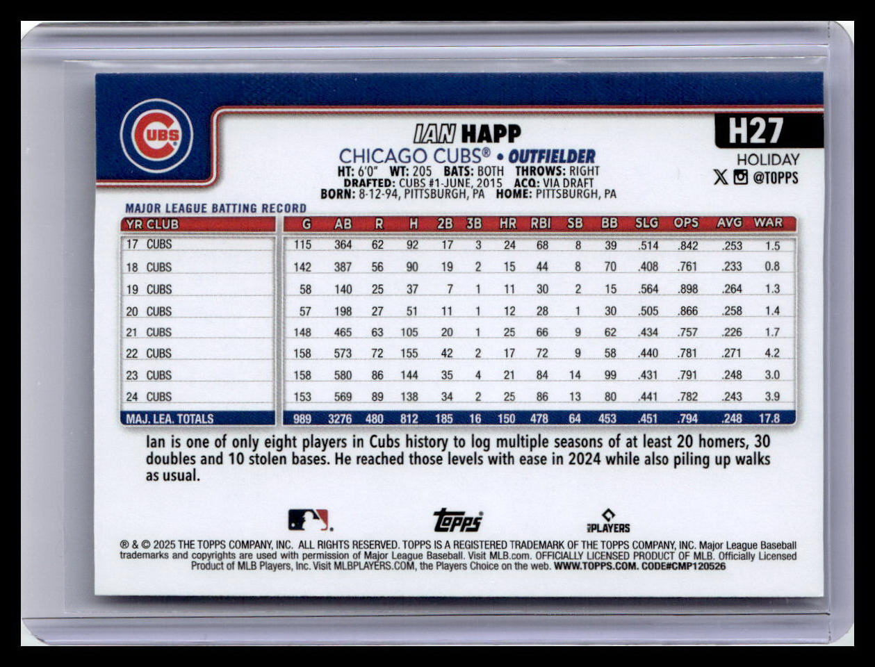 2025 Topps Holiday #H27 Ian Happ