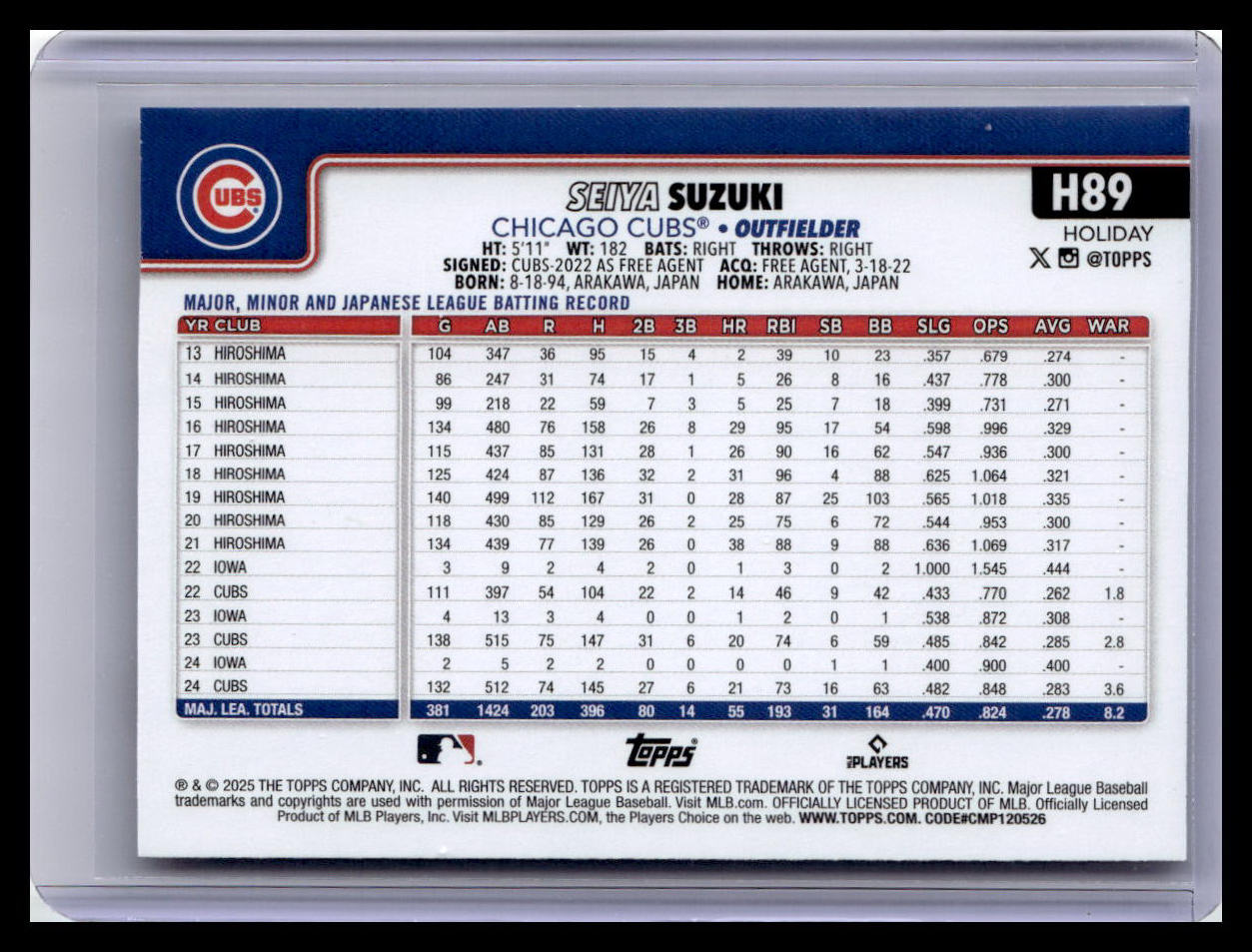 2025 Topps Holiday #H89 Seiya Suzuki