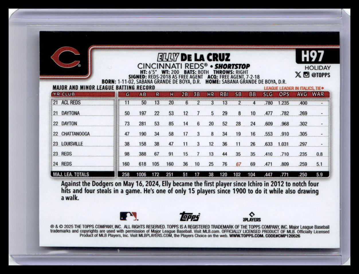 2025 Topps Holiday #H97 Elly De La Cruz