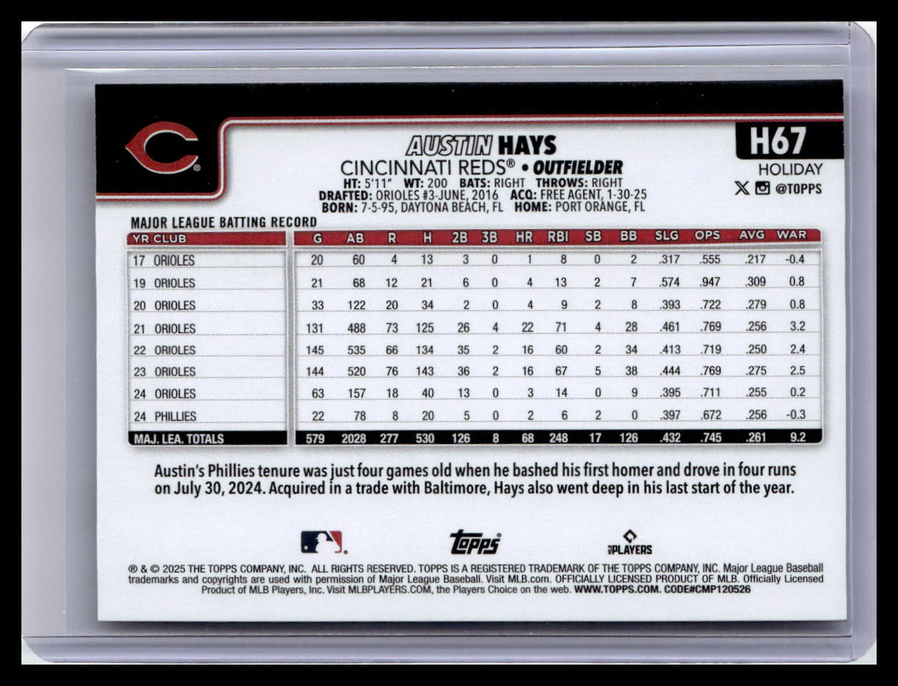 2025 Topps Holiday #H67 Austin Hays
