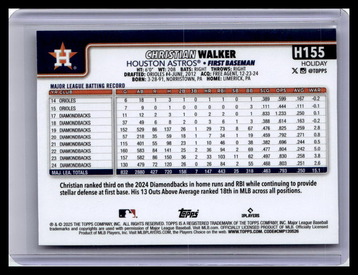 2025 Topps Holiday #H155 Christian Walker