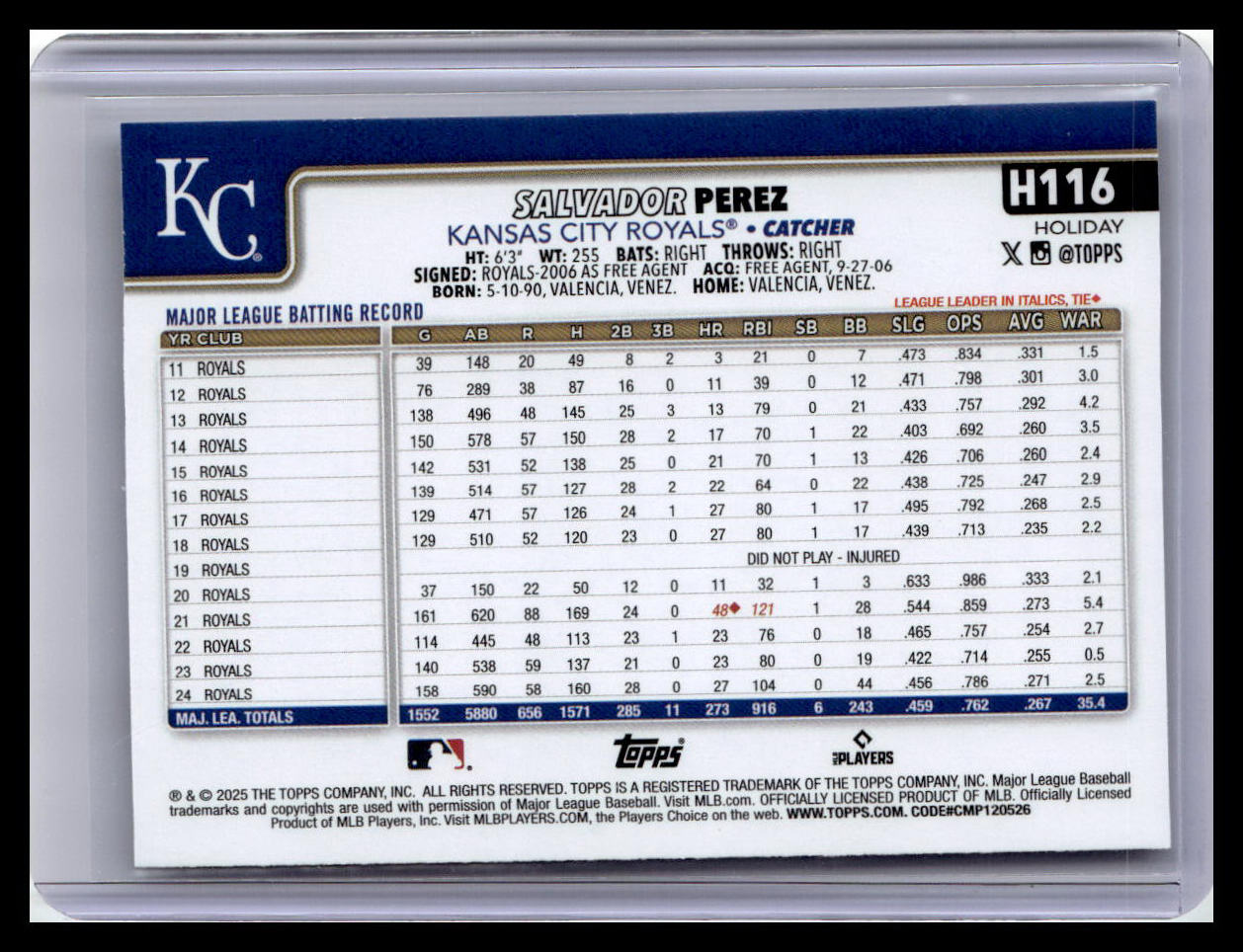 2025 Topps Holiday #H116 Salvador Perez