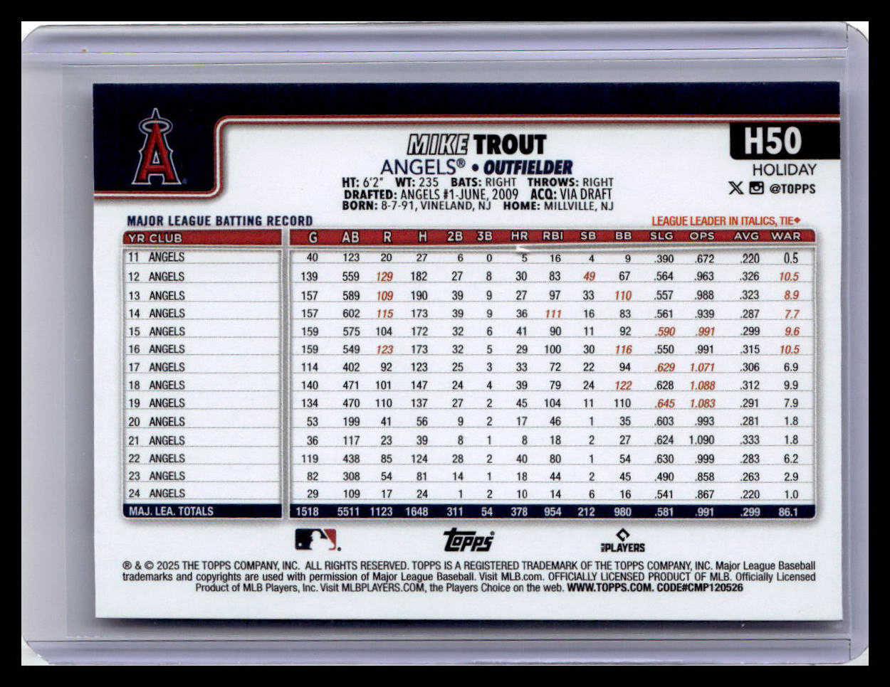 2025 Topps Holiday #H50 Mike Trout