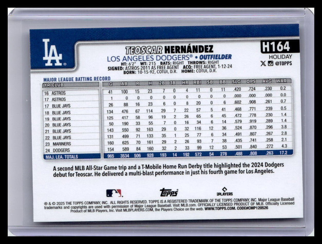 2025 Topps Holiday #H164 Teoscar Hernández