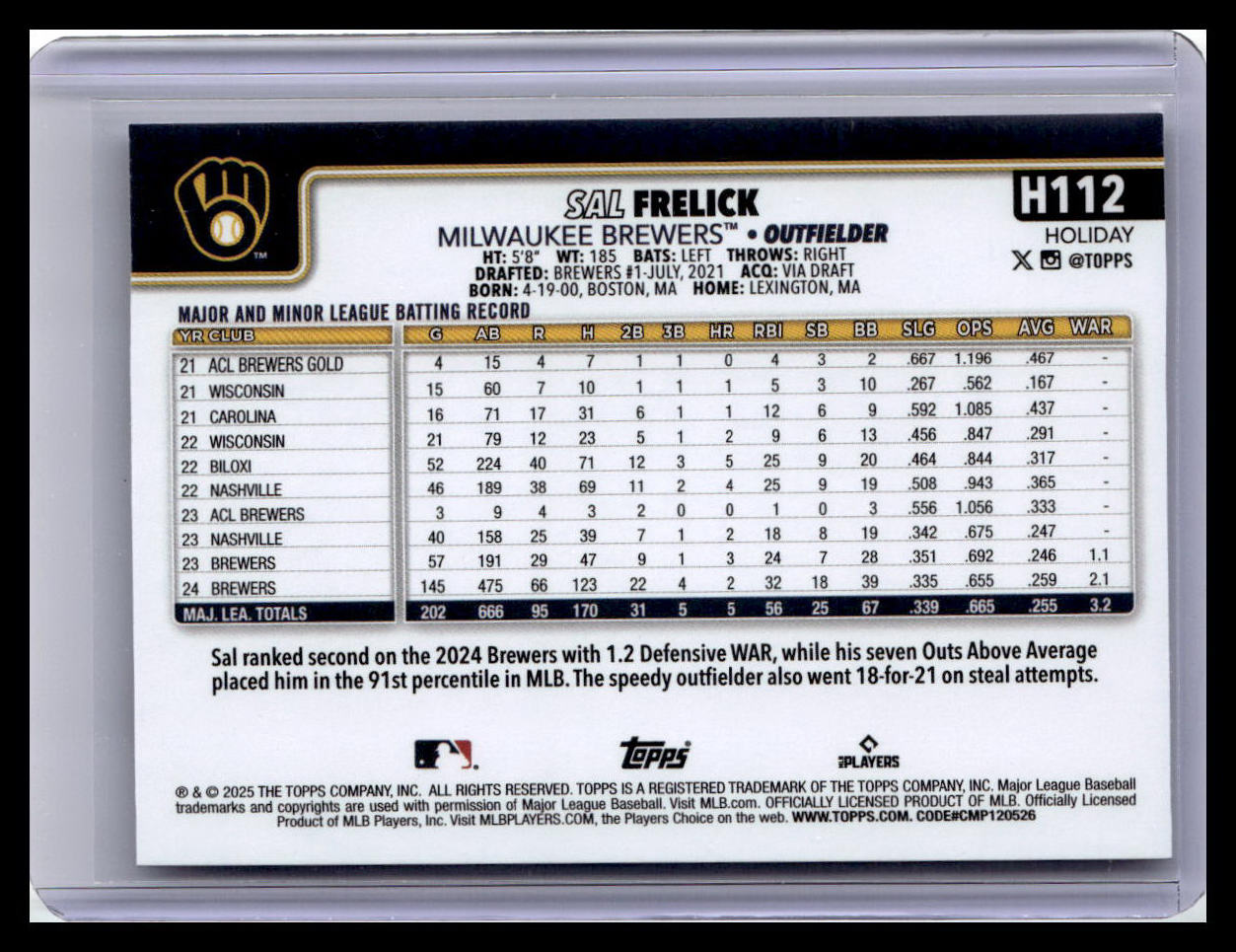 2025 Topps Holiday #H112 Sal Frelick