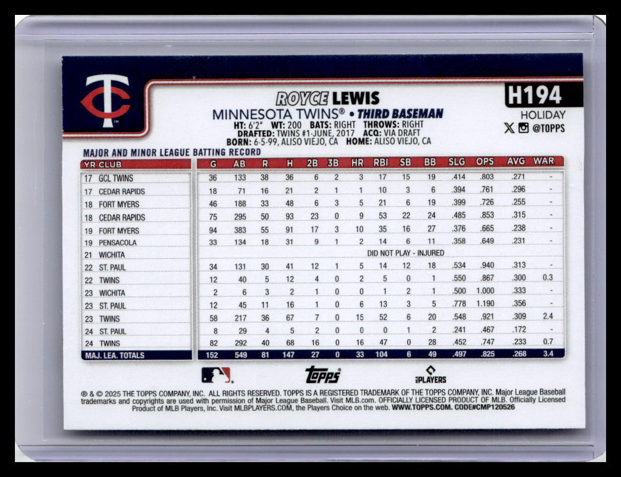 2025 Topps Holiday #H194 Royce Lewis