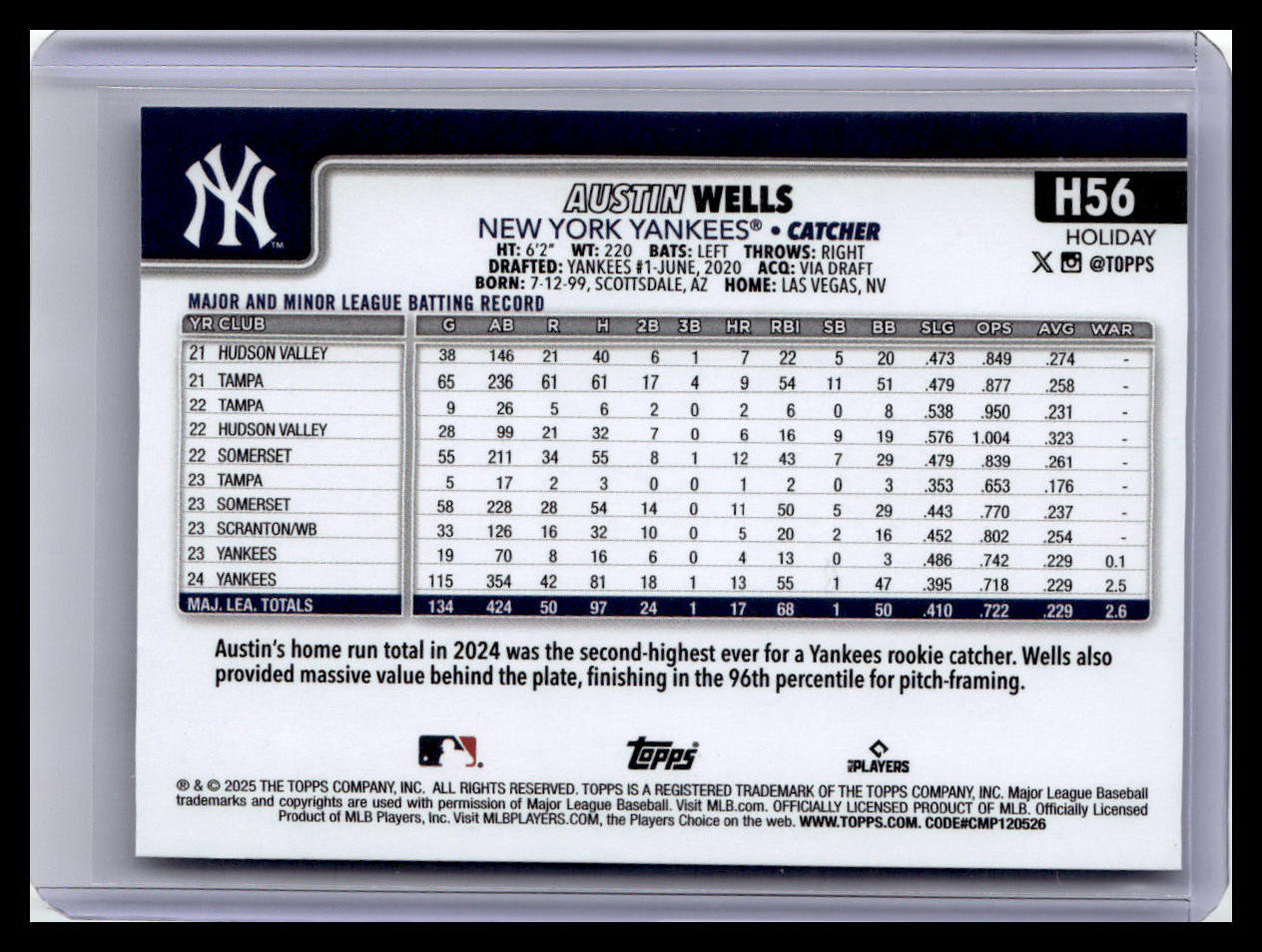 2025 Topps Holiday #H56 Austin Wells