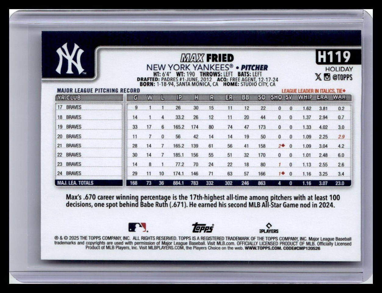 2025 Topps Holiday #H119 Max Fried