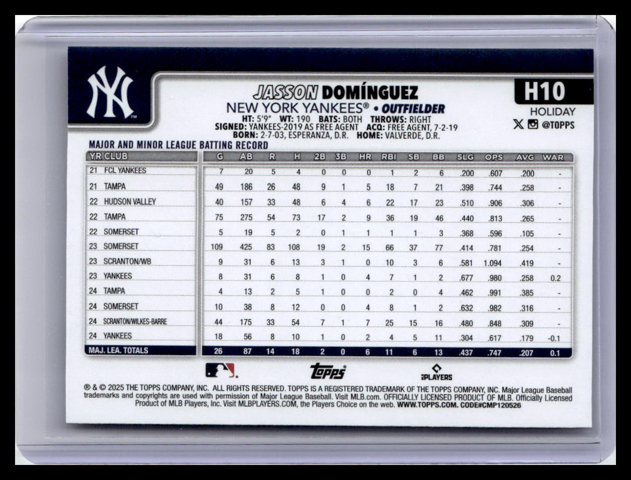 2025 Topps Holiday #H10 Jasson Domínguez