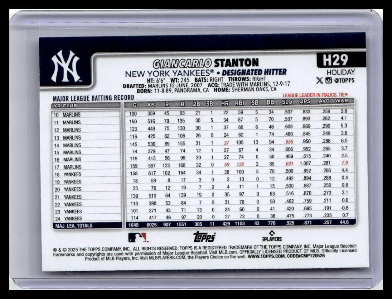 2025 Topps Holiday #H29 Giancarlo Stanton
