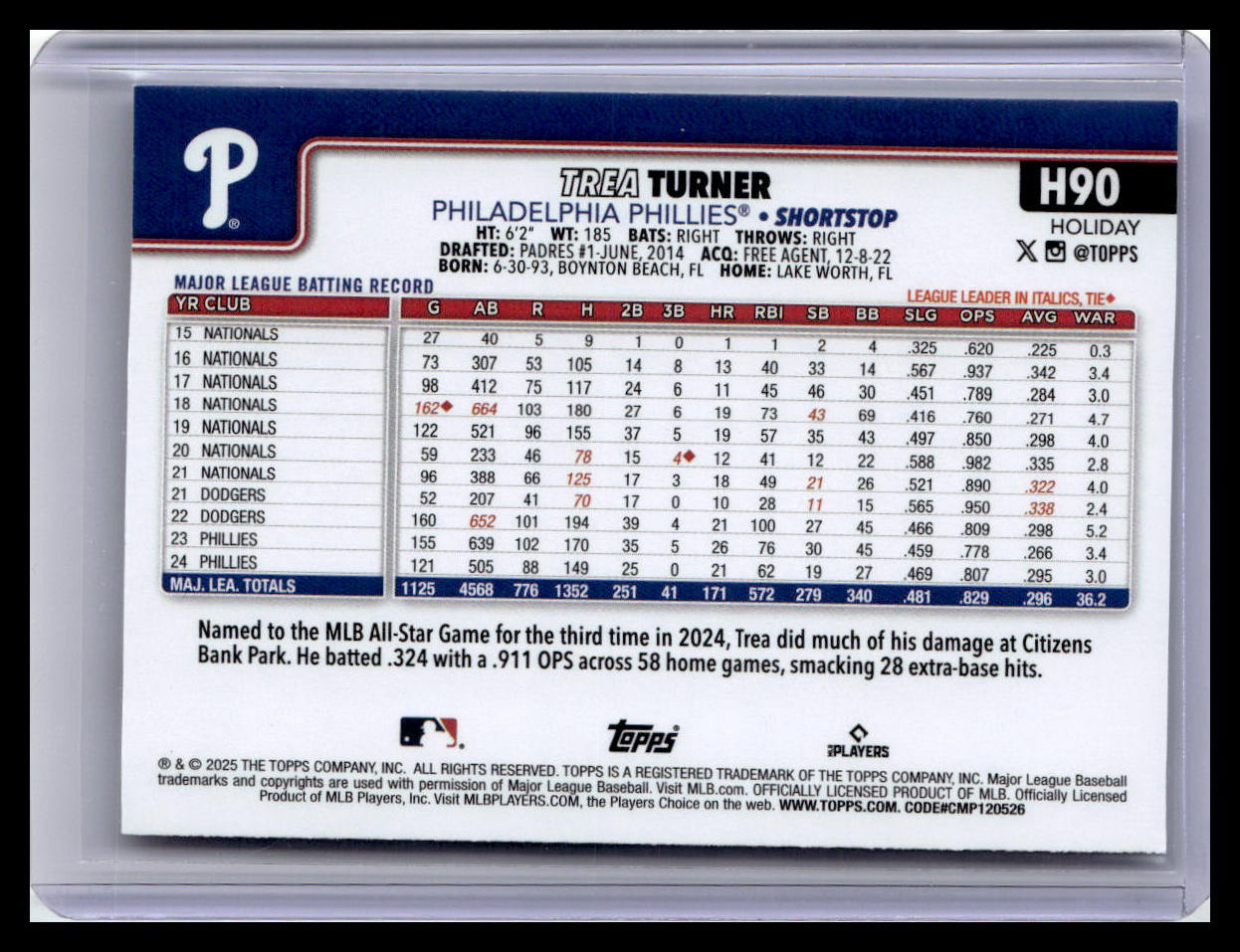 2025 Topps Holiday #H90 Trea Turner