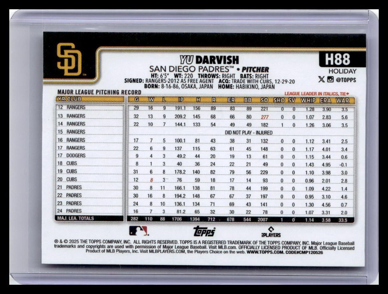2025 Topps Holiday #H88 Yu Darvish