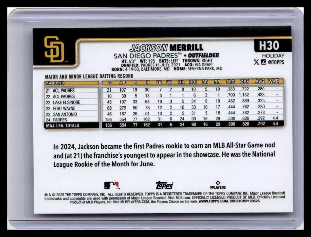2025 Topps Holiday #H30 Jackson Merrill