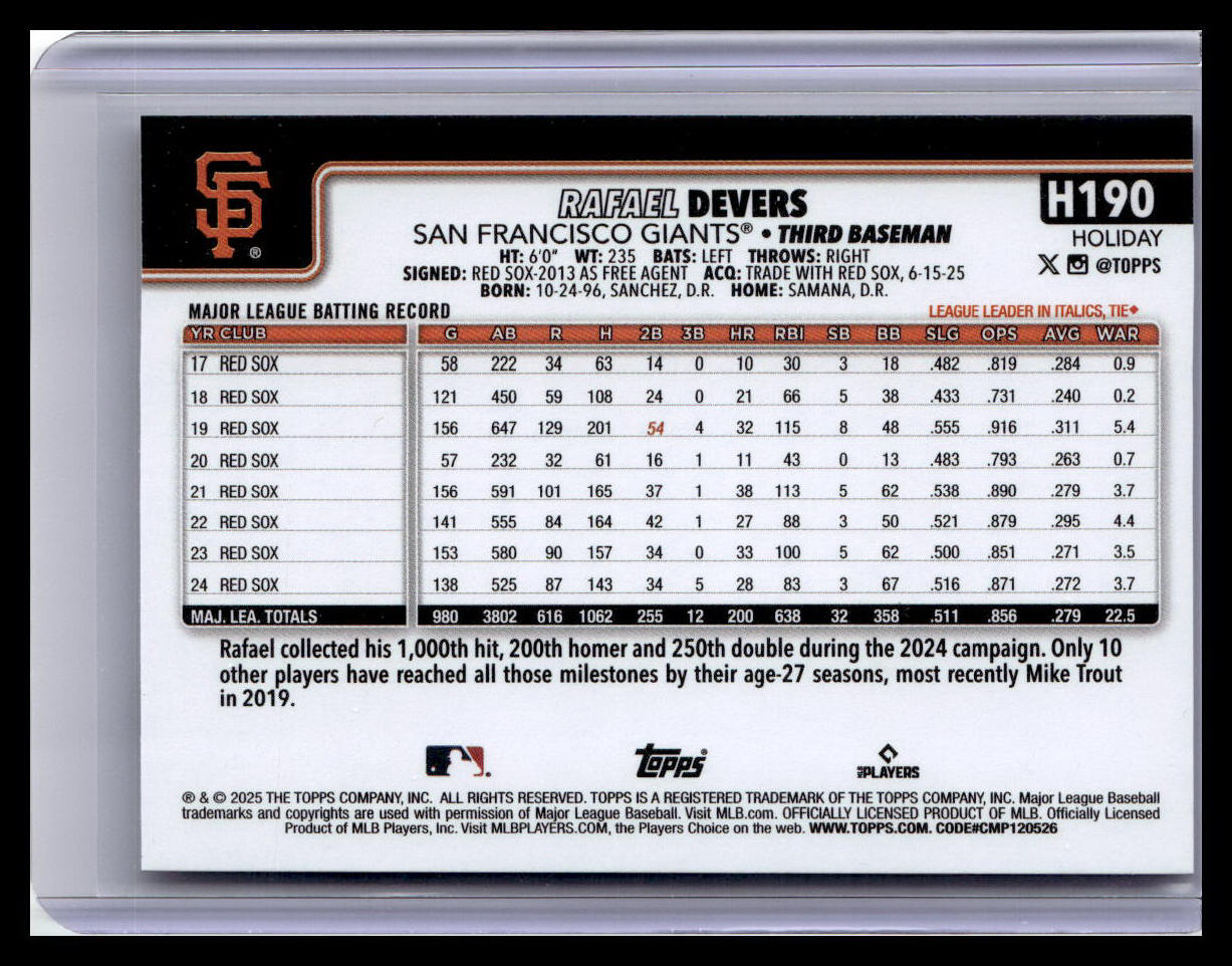 2025 Topps Holiday #H190 Rafael Devers