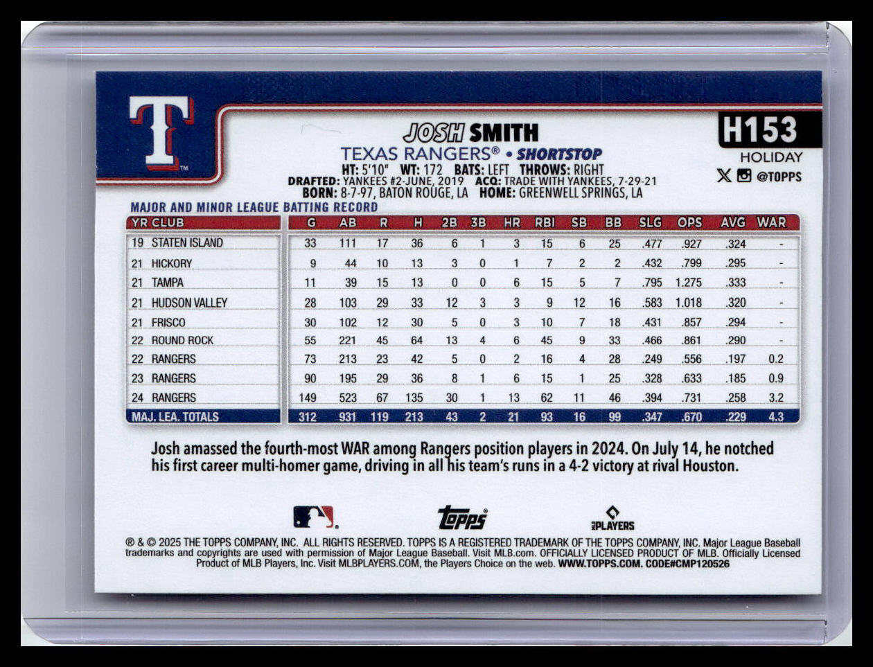 2025 Topps Holiday #H153 Josh Smith