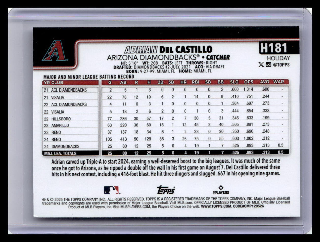2025 Topps Holiday #H181 Adrian Del Castillo (RC)