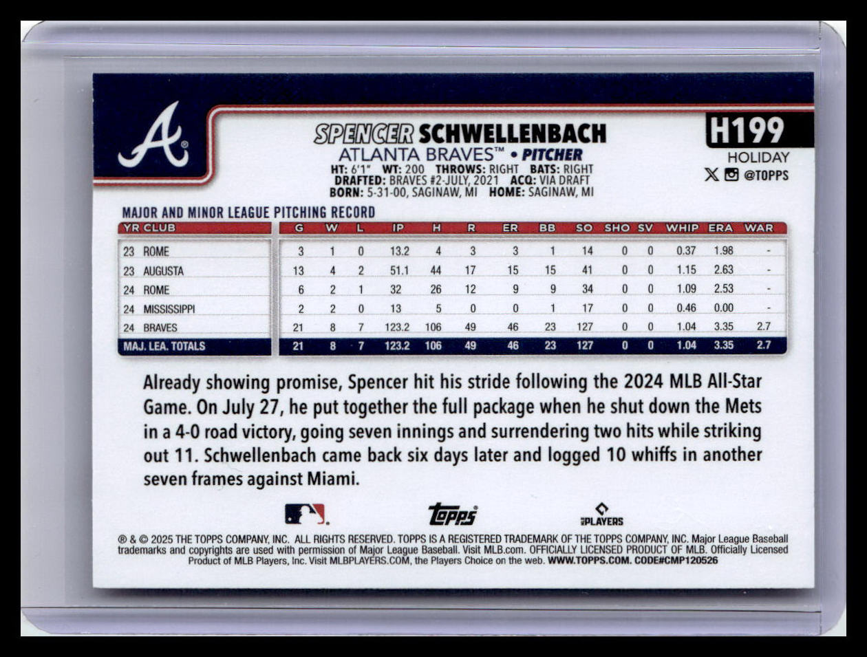 2025 Topps Holiday #H199 Spencer Schwellenbach (RC)
