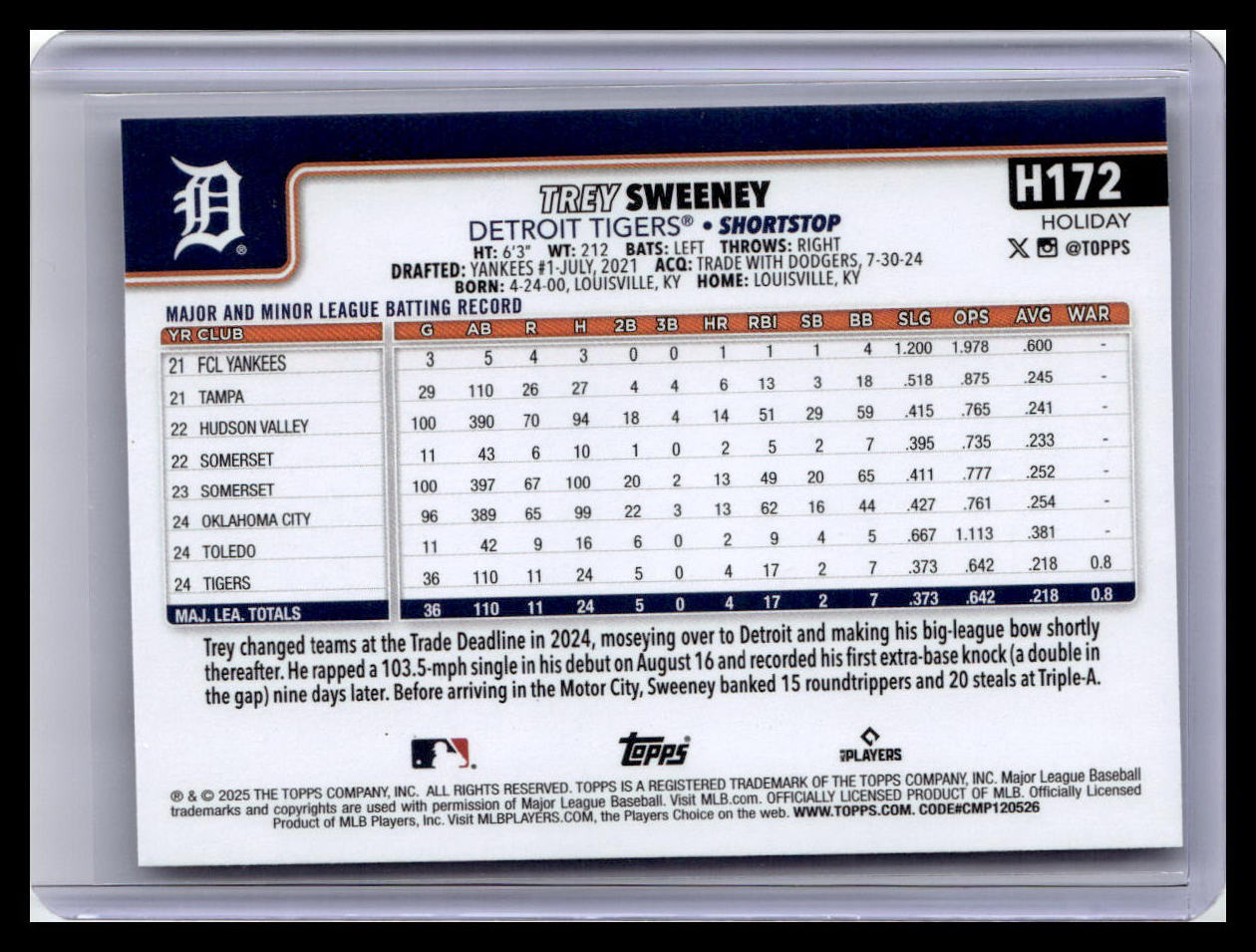 2025 Topps Holiday #H172 Trey Sweeney (RC)