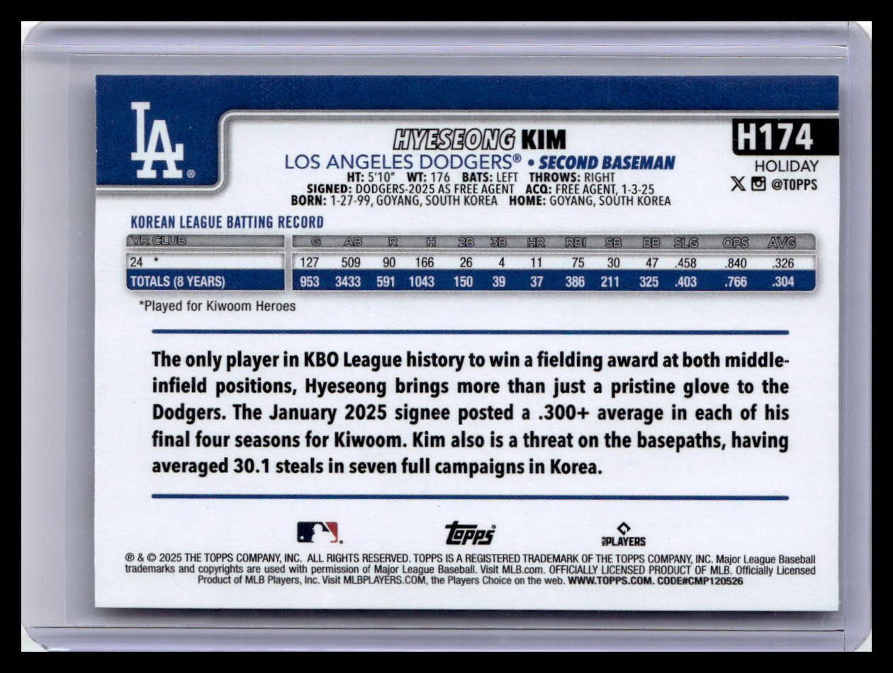2025 Topps Holiday #H174 Hyeseong Kim (RC)