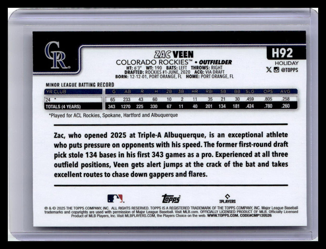 2025 Topps Holiday #H92 Zac Veen (RC)