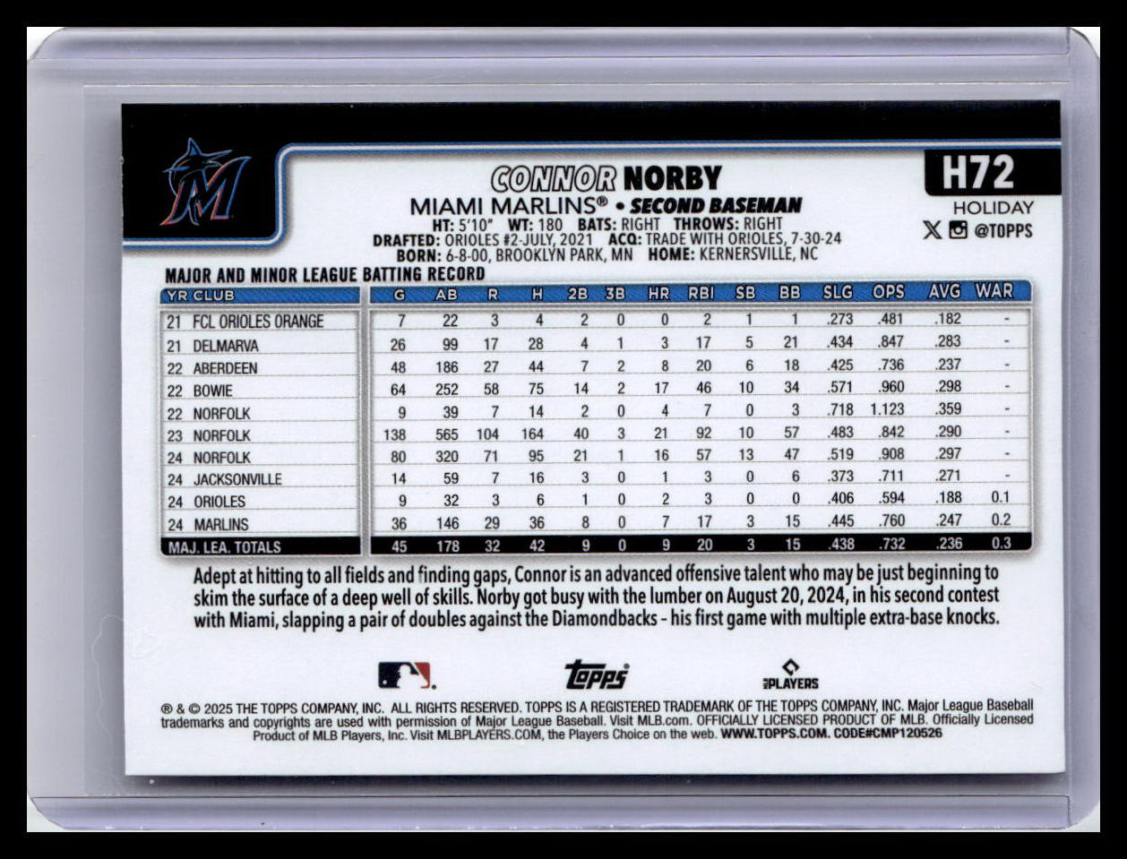 2025 Topps Holiday #H72 Connor Norby (RC)