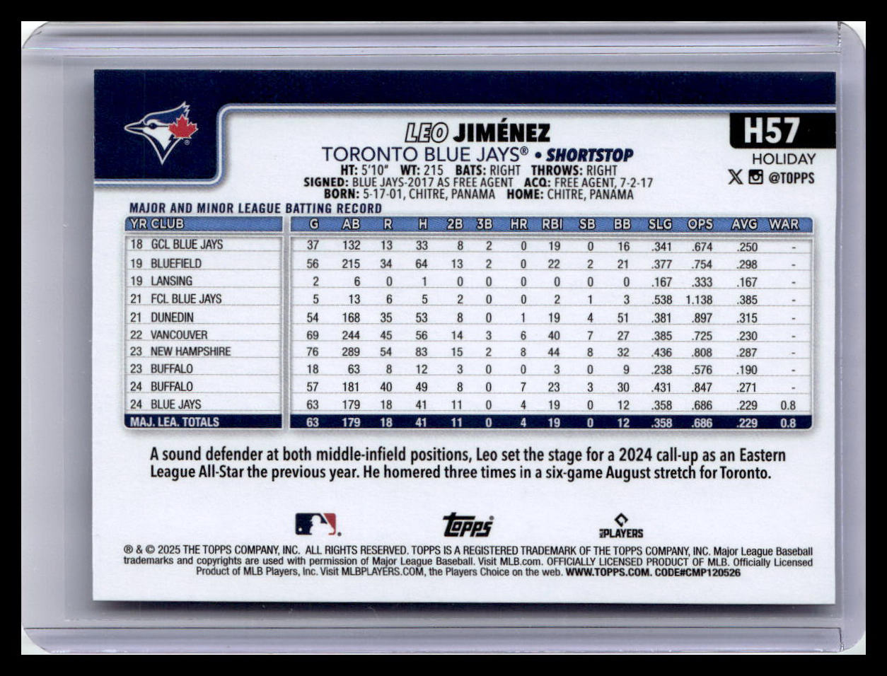 2025 Topps Holiday #H57 Leo Jiménez (RC)