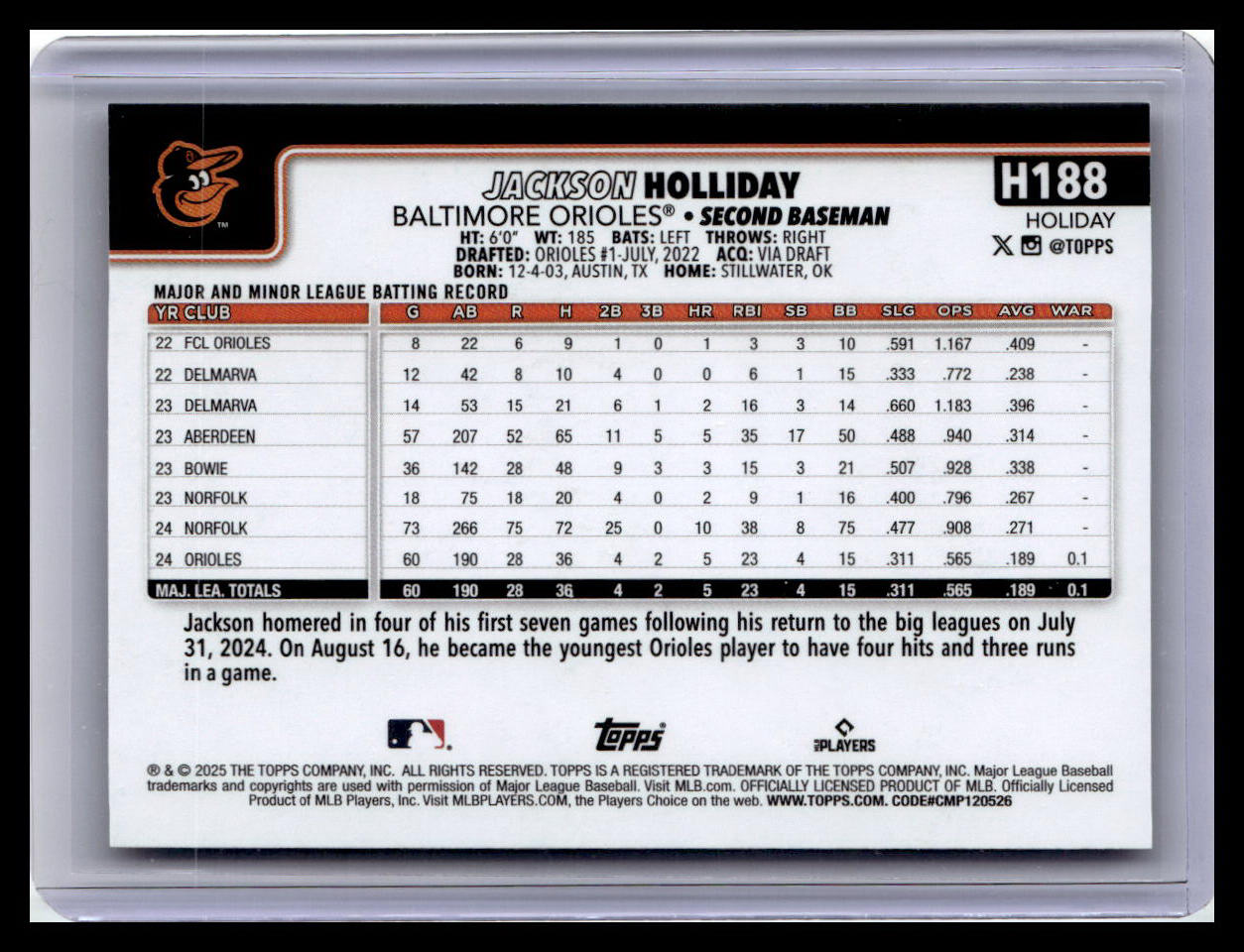 2025 Topps Holiday #H188 Jackson Holliday Silver Glitter Holiday