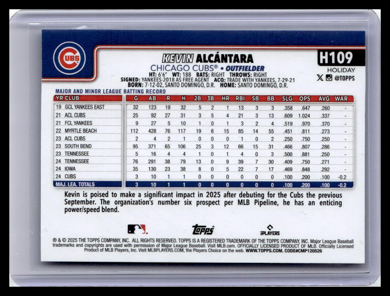 2025 Topps Holiday #H109 Kevin Alcántara (RC) Blue Metallic Glitter