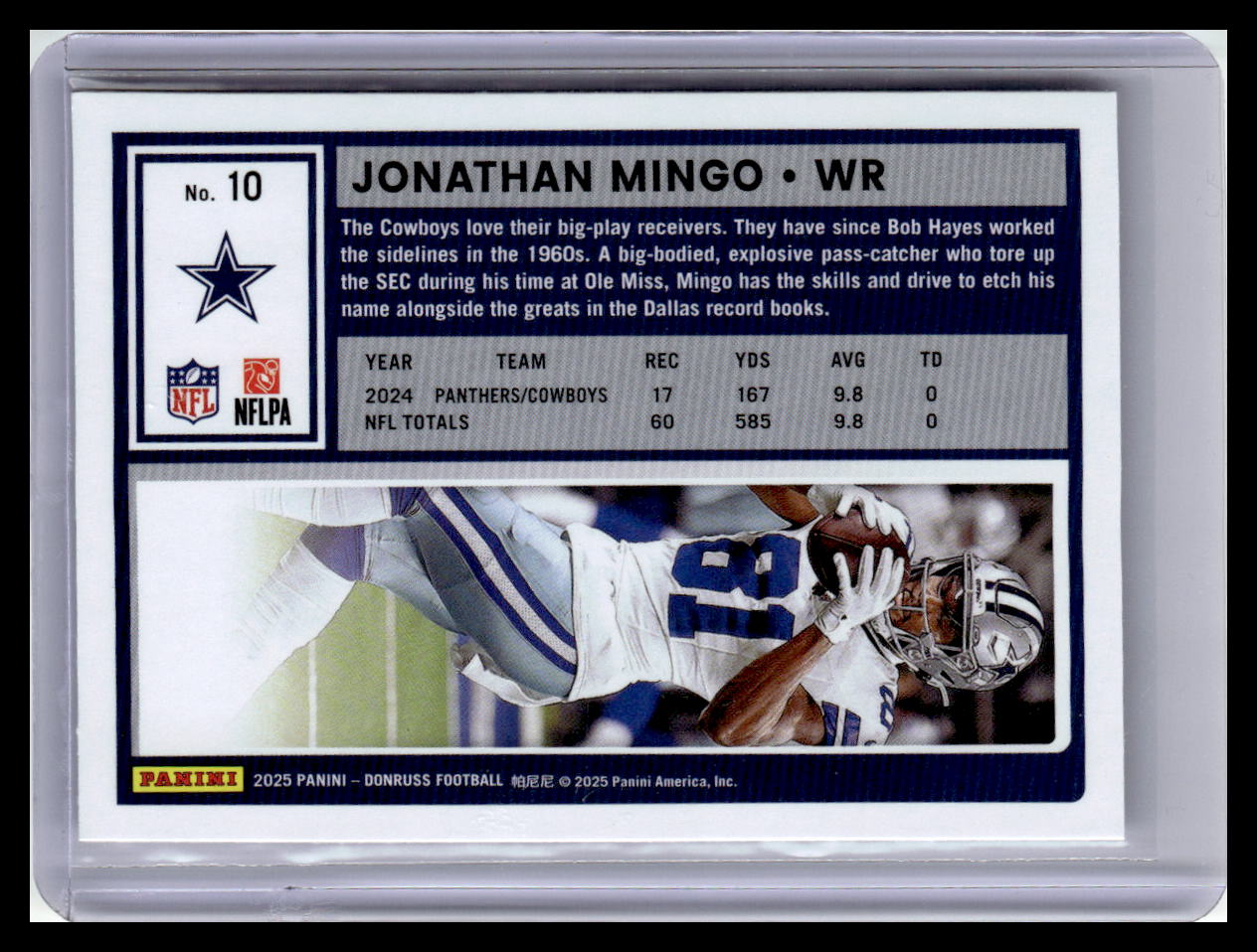 2025 Donruss #10 Jonathan Mingo