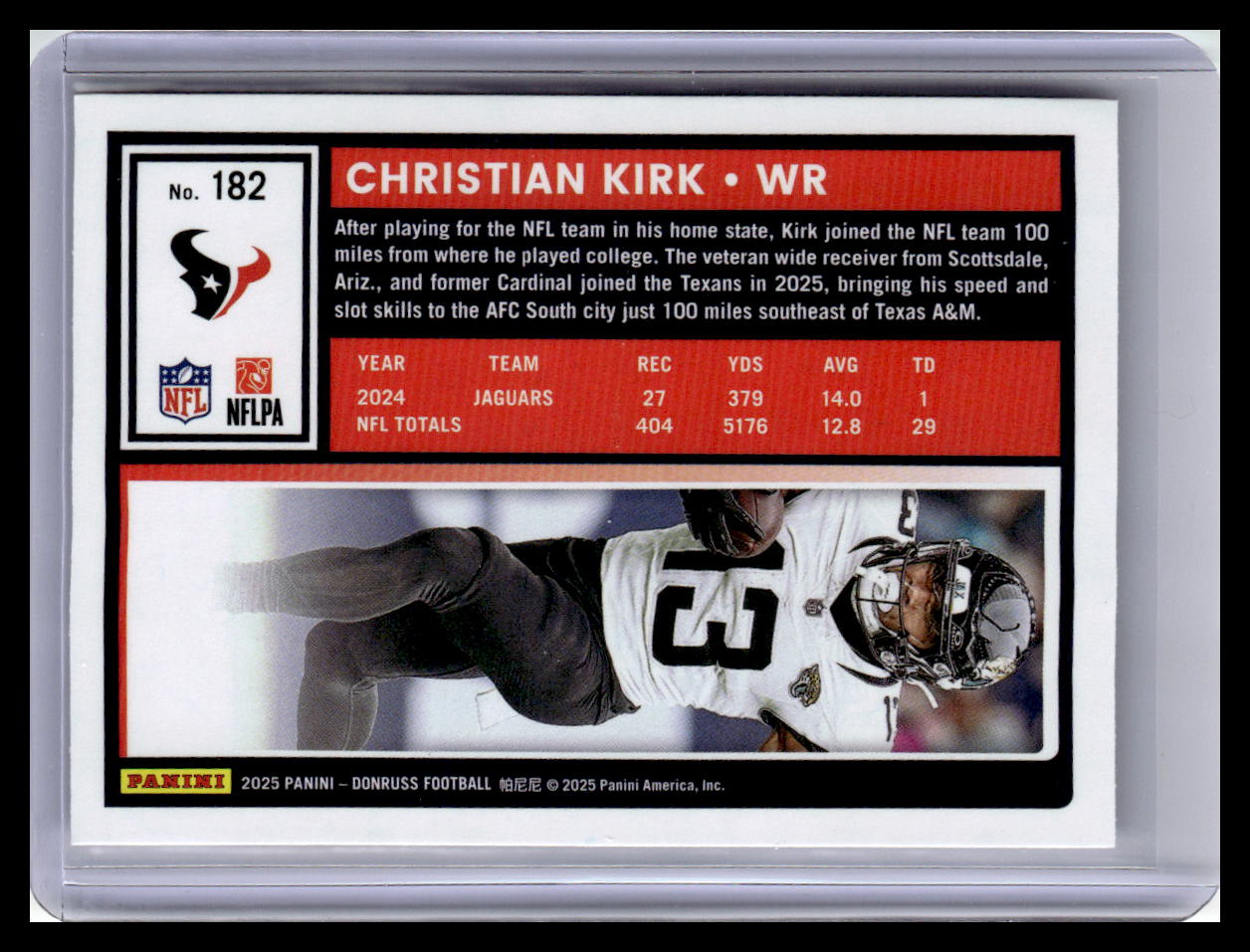 2025 Donruss #182 Christian Kirk