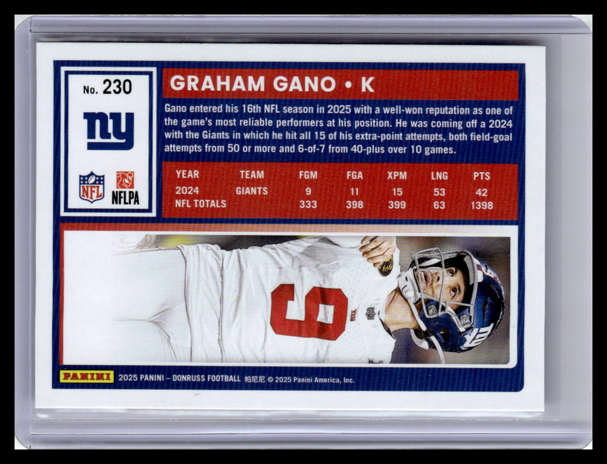 2025 Donruss #230 Graham Gano