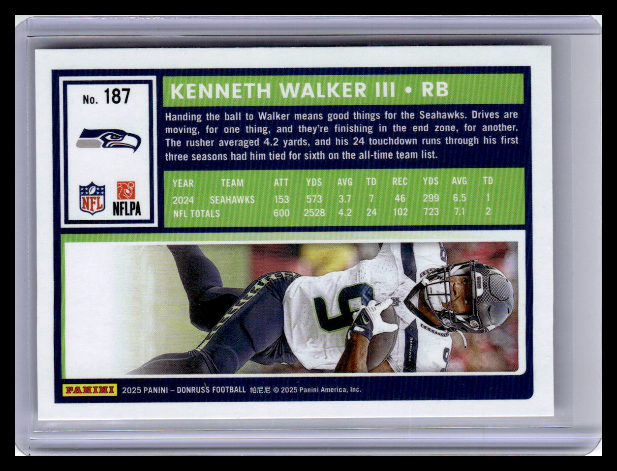 2025 Donruss #187 Kenneth Walker III