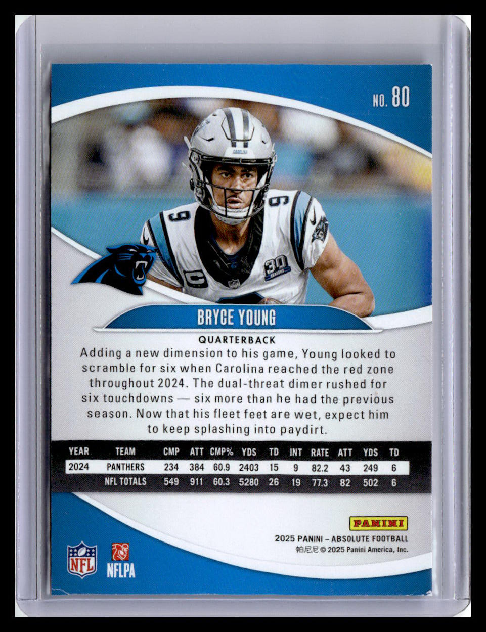 2025 Panini Absolute #80 Bryce Young