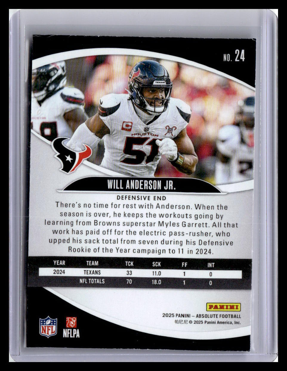 2025 Panini Absolute #24 Will Anderson Jr. Retail