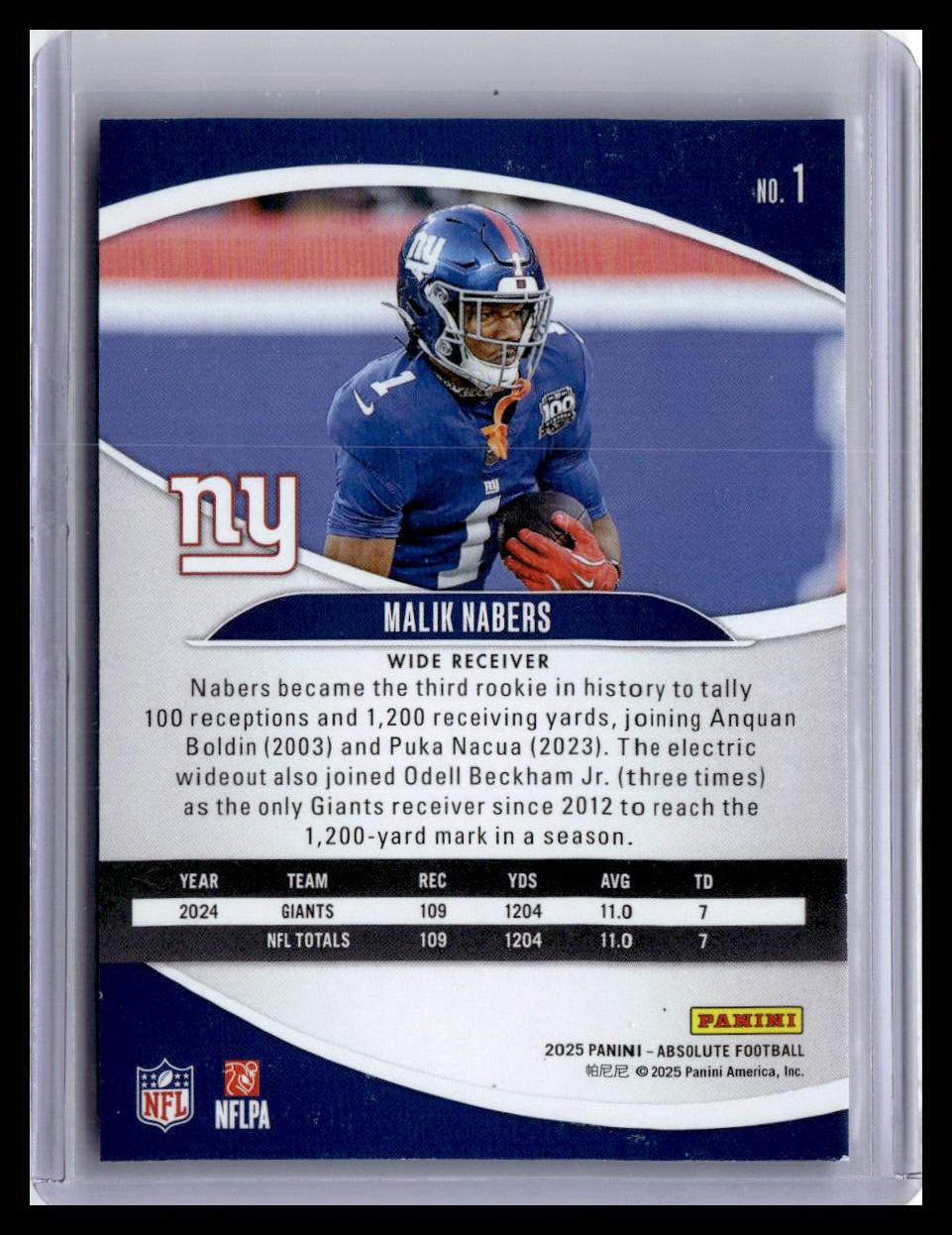 2025 Panini Absolute #1 Malik Nabers Retail