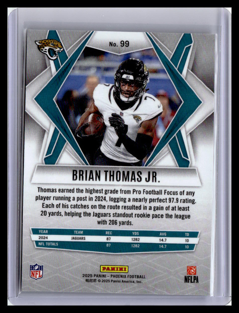 2025 Panini Phoenix #99 Brian Thomas Jr.