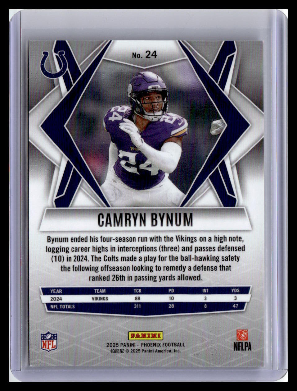 2025 Panini Phoenix #24 Camryn Bynum