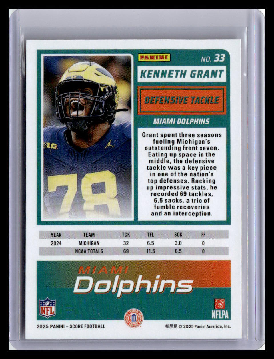 2025 Score-A-Treat #33 Kenneth Grant