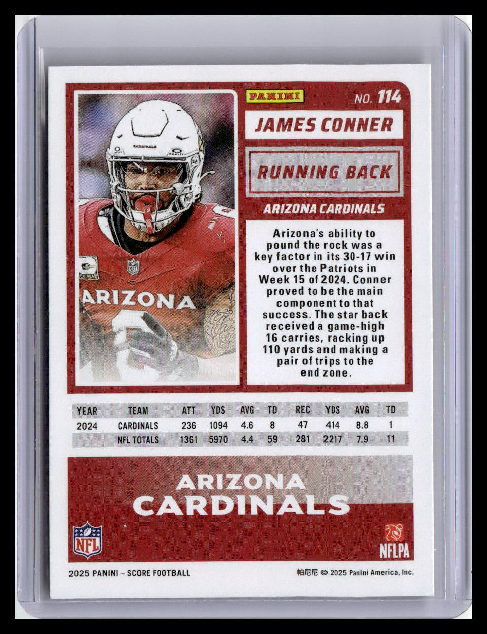 2025 Score-A-Treat #114 James Conner