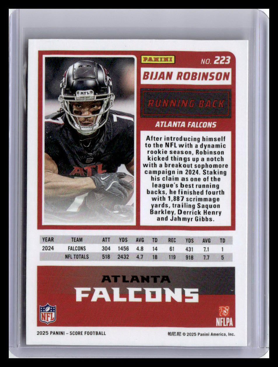 2025 Score-A-Treat #223 Bijan Robinson