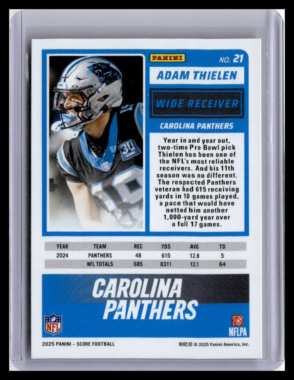 2025 Score-A-Treat #21 Adam Thielen