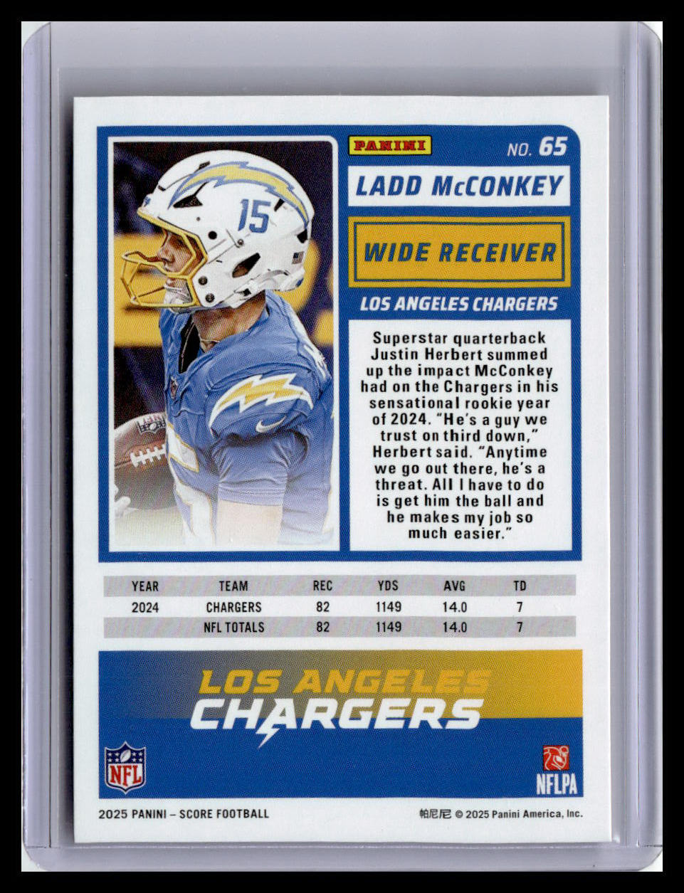 2025 Score-A-Treat #65 Ladd McConkey