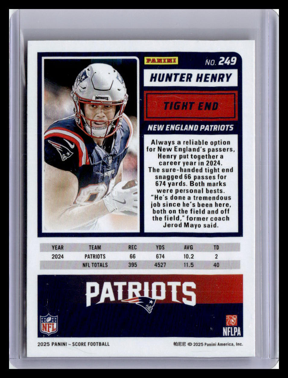 2025 Score-A-Treat #249 Hunter Henry