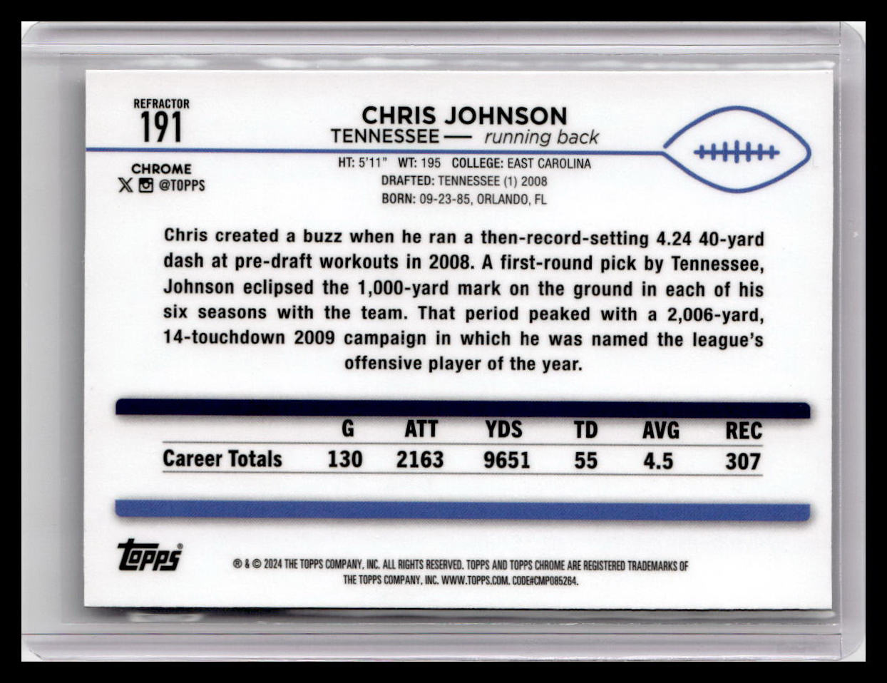 2024 Topps Chrome #191 Chris Johnson